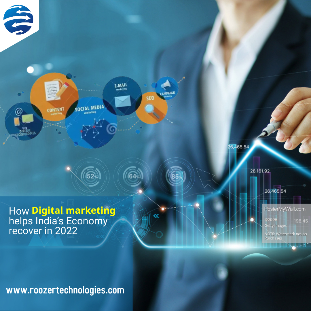 How Digital Marketing helps India’s Economy recover in 2022